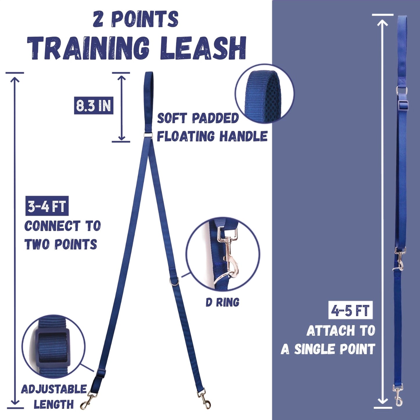 Martingale Harness & Double-Ended Leash Walk Kit - Navy Blue