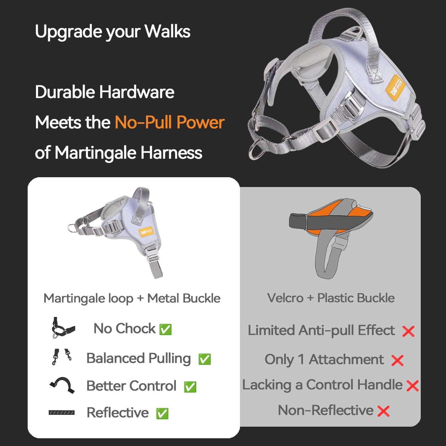 Dog Harness With Handle No-Pull Martingale Dog Harness