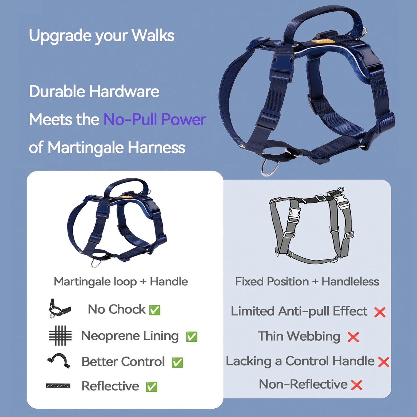 Martingo Dash - Navy Blue